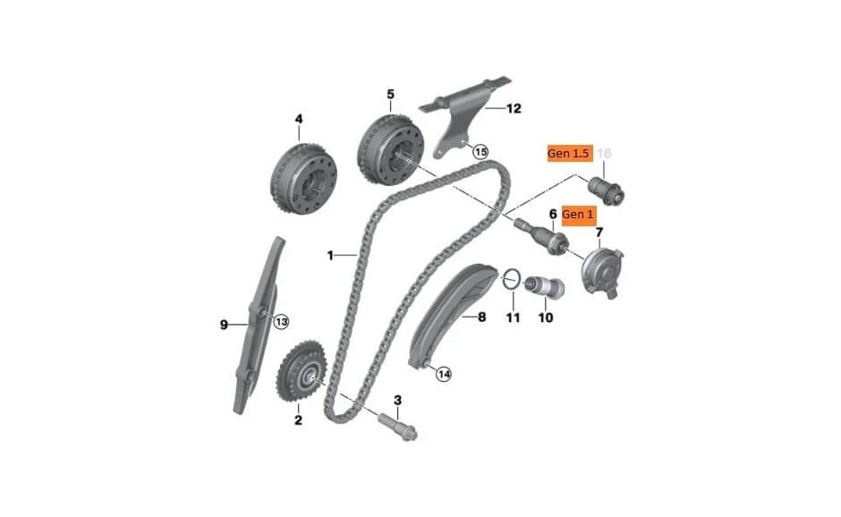 Kelford Camshafts - BMW B58 Gen 1 - St2