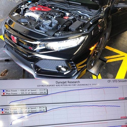 Honda Civic Type-R FK8 Pure 550 Turbo