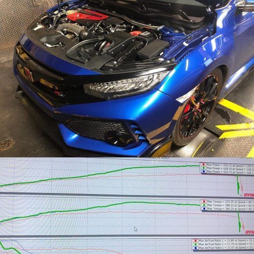 Honda Civic Type-R FK8 Pure 550 Turbo
