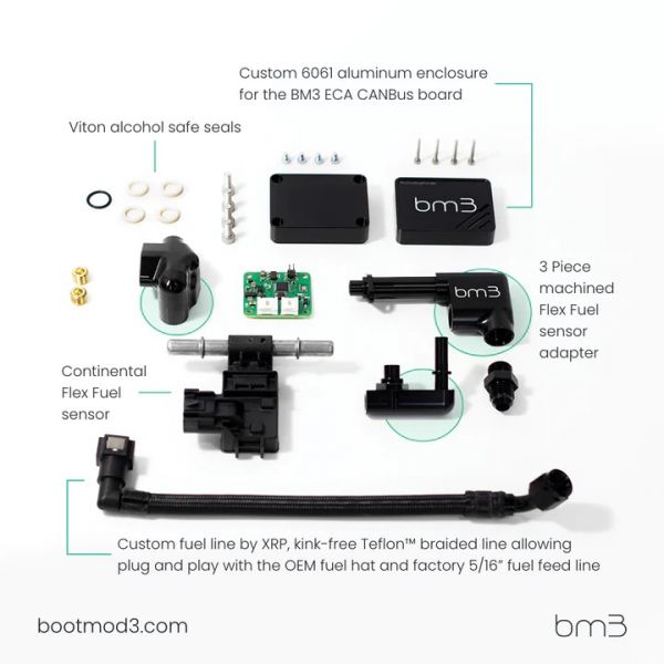 Bm3 FlexFuel Kit