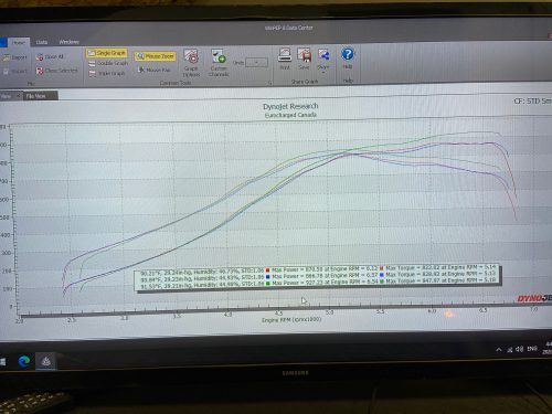 Mercedes E63S Pure 1000 Turbos