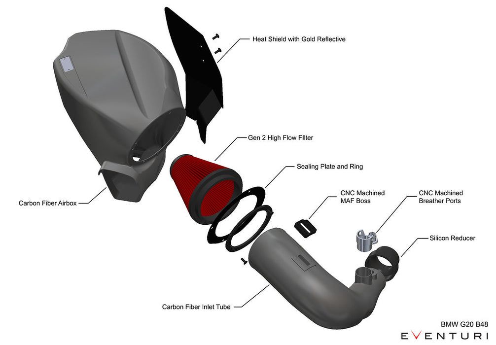 Eventuri BMW G20 B48 Intake System