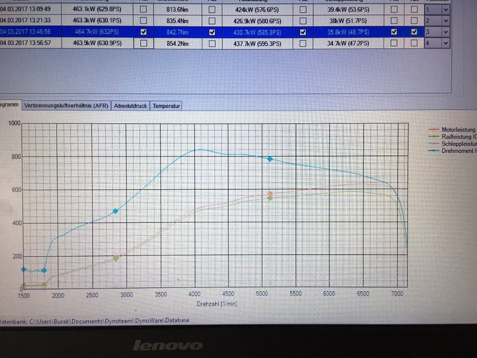 BMW N54 Stage 2 Turbo 600-700hp