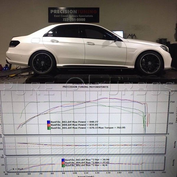 Mercedes S63 & SL63 M157 Pure 900 Turbos