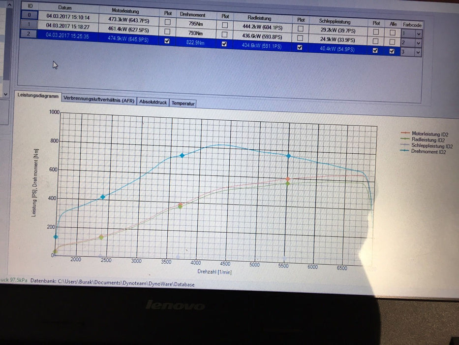 BMW N54 Stage 2 Turbo 450-600hp