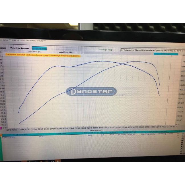 BMW N55 PWG Stage 2 Turbo
