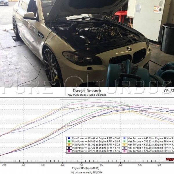 BMW N63/N63tu Stage 1 Turbos