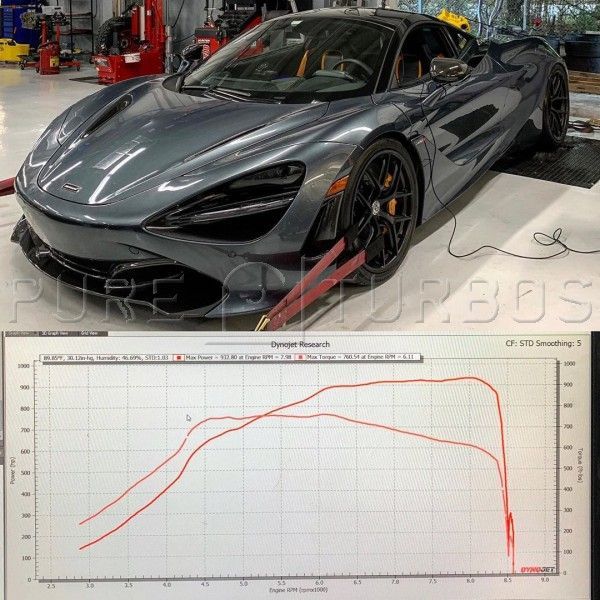 McLaren 720S Pure 1200 Turbos
